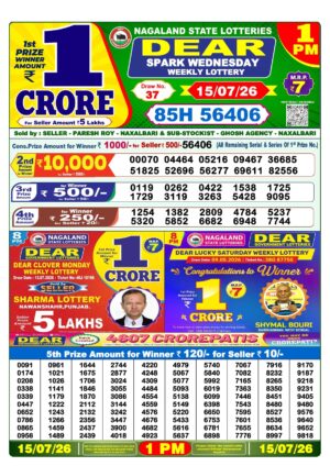 Today Lottery Sambad