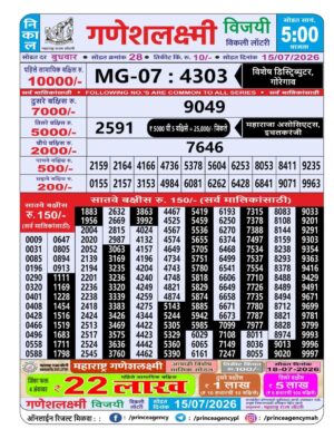 Today Lottery Sambad