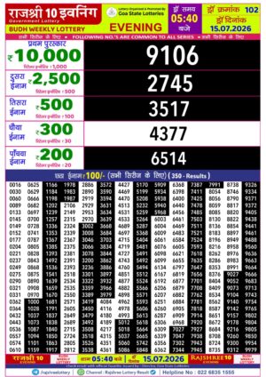 Today Lottery Sambad
