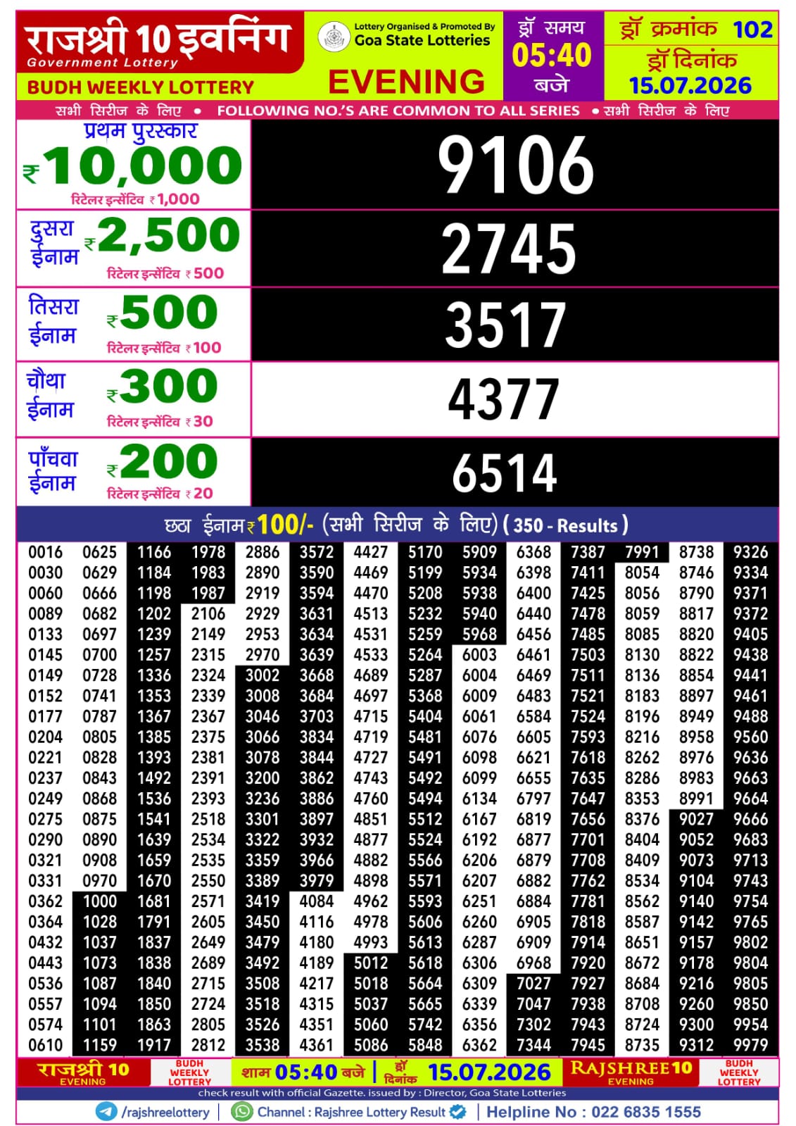 Today Lottery Sambad