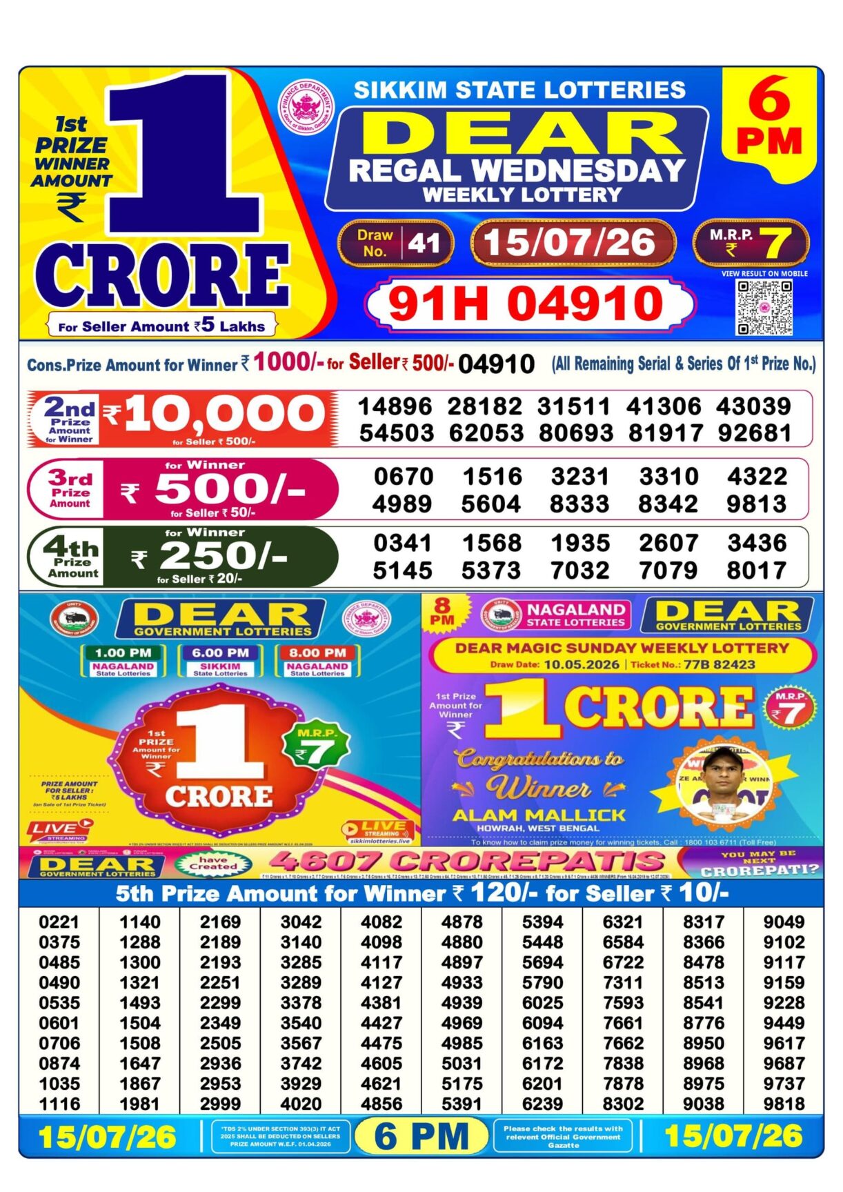 Today Lottery Sambad