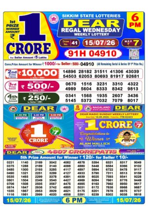 Today Lottery Sambad