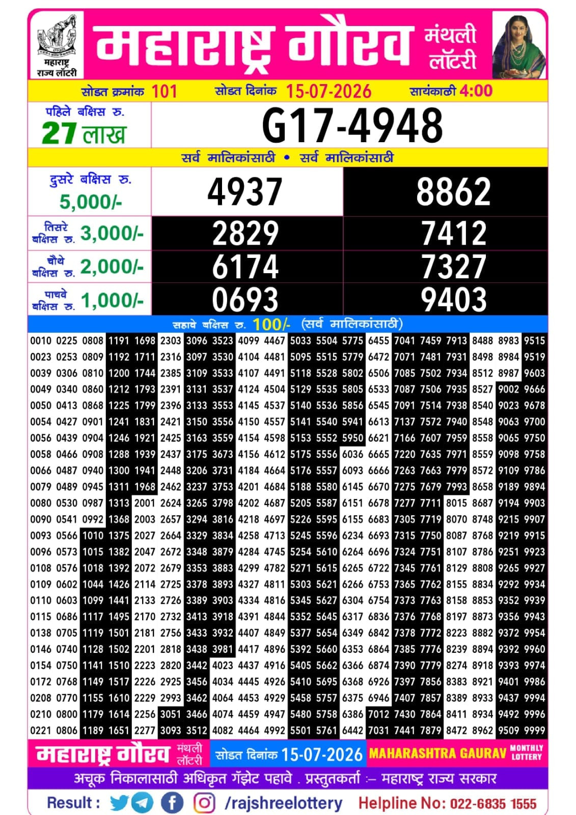Today Lottery Sambad