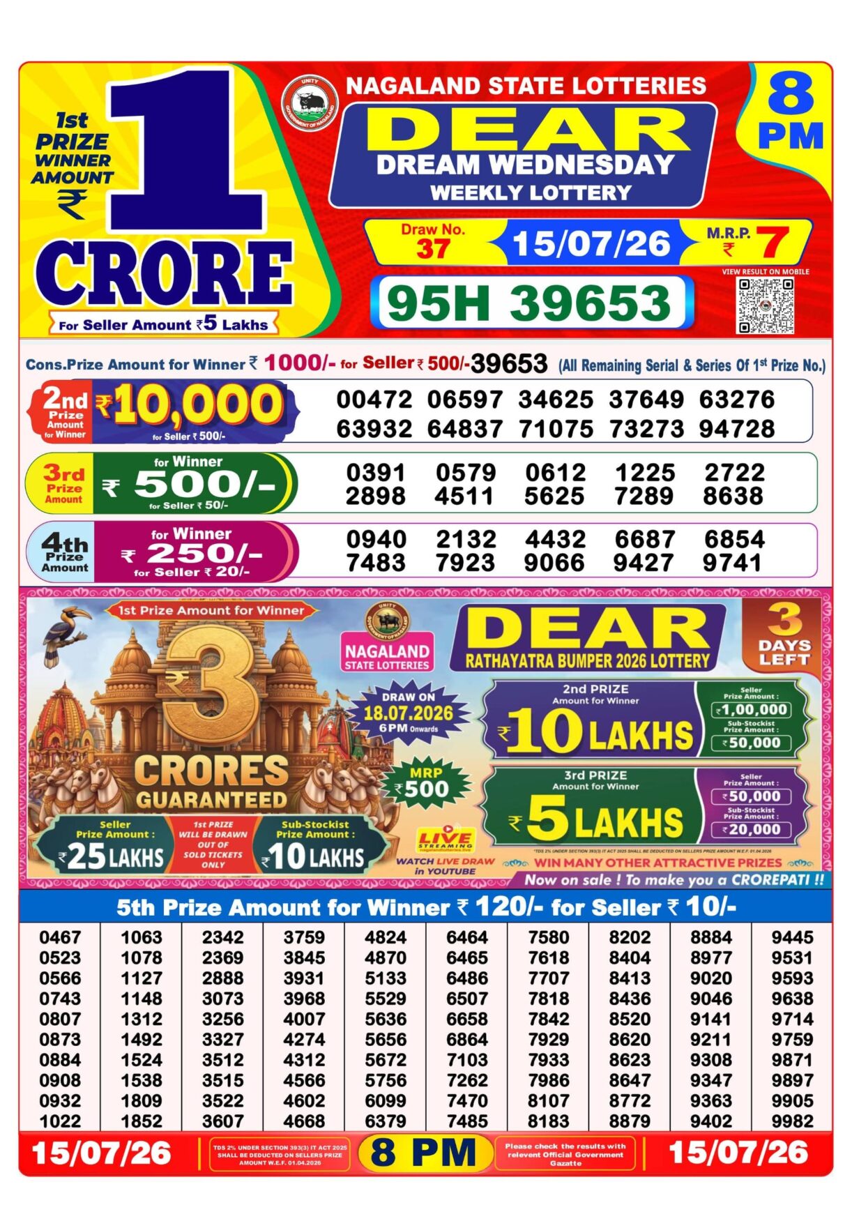 Today Lottery Sambad