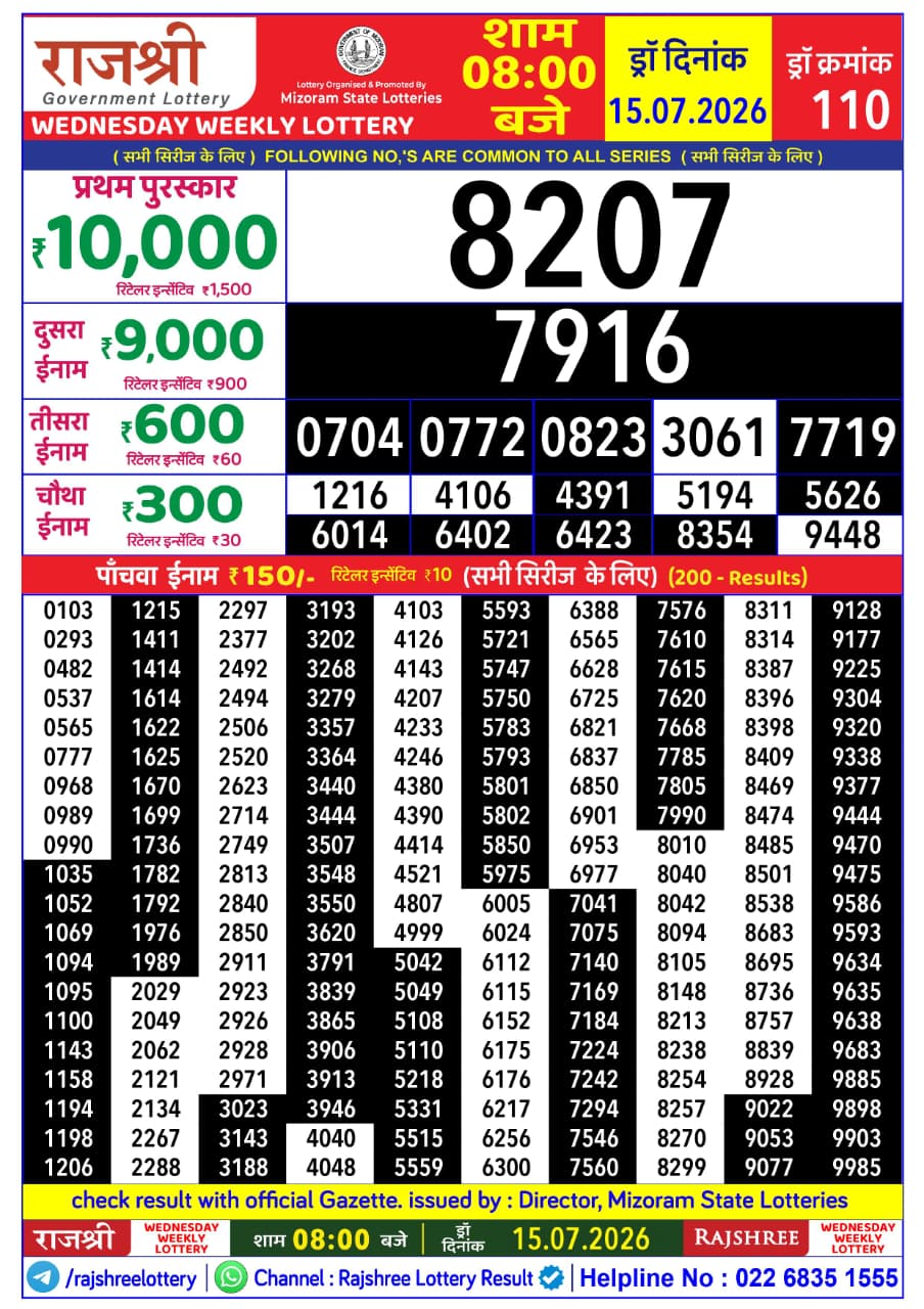 Today Lottery Sambad