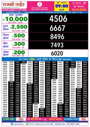 Today Lottery Sambad