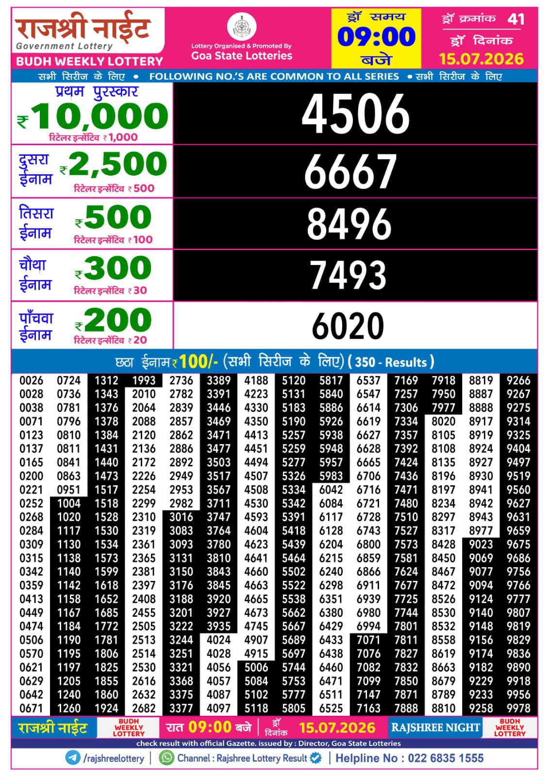 Today Lottery Sambad