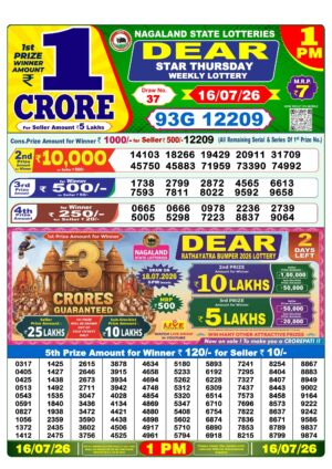 Today Lottery Sambad