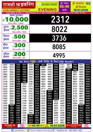 Today Lottery Sambad