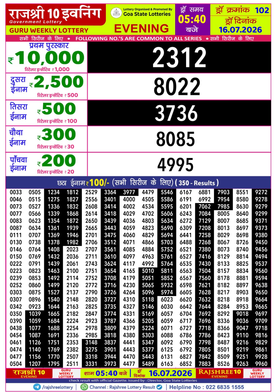 Today Lottery Sambad