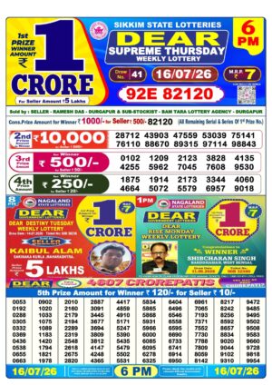 Today Lottery Sambad