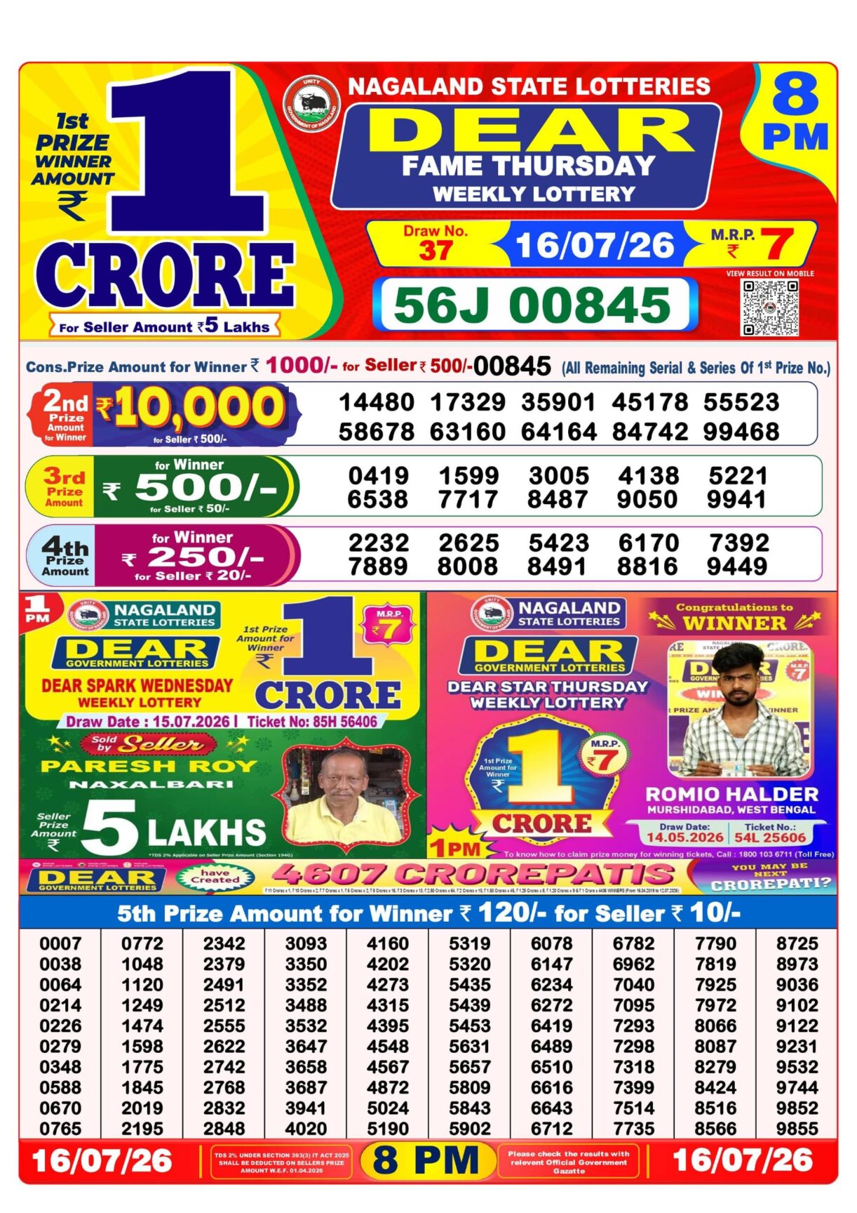 Today Lottery Sambad
