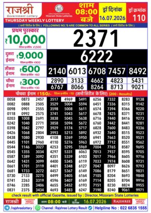 Today Lottery Sambad