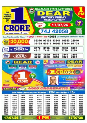 Today Lottery Sambad