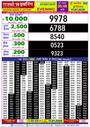 Today Lottery Sambad