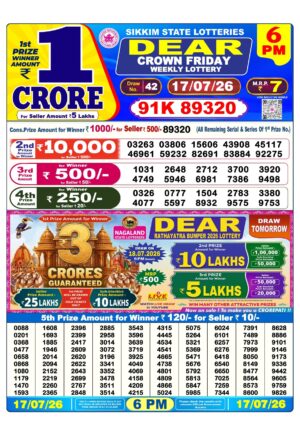 Today Lottery Sambad