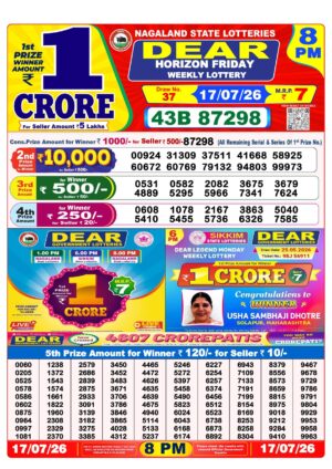 Today Lottery Sambad