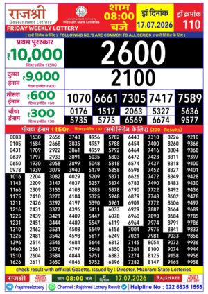 Today Lottery Sambad