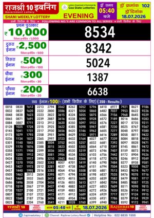 Today Lottery Sambad
