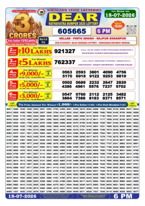 Today Lottery Sambad