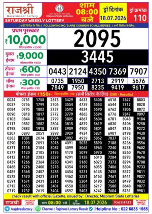 Today Lottery Sambad