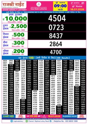 Today Lottery Sambad