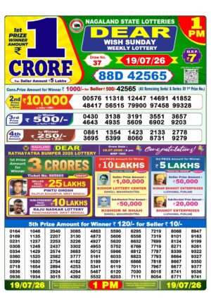 Today Lottery Sambad