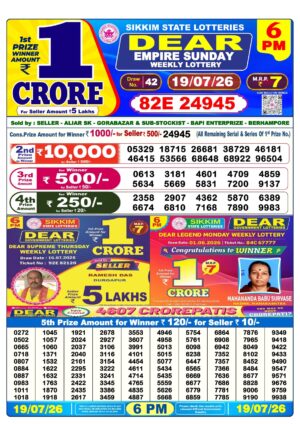Today Lottery Sambad
