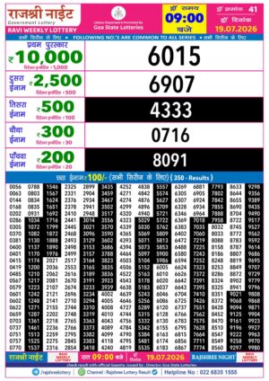 Today Lottery Sambad