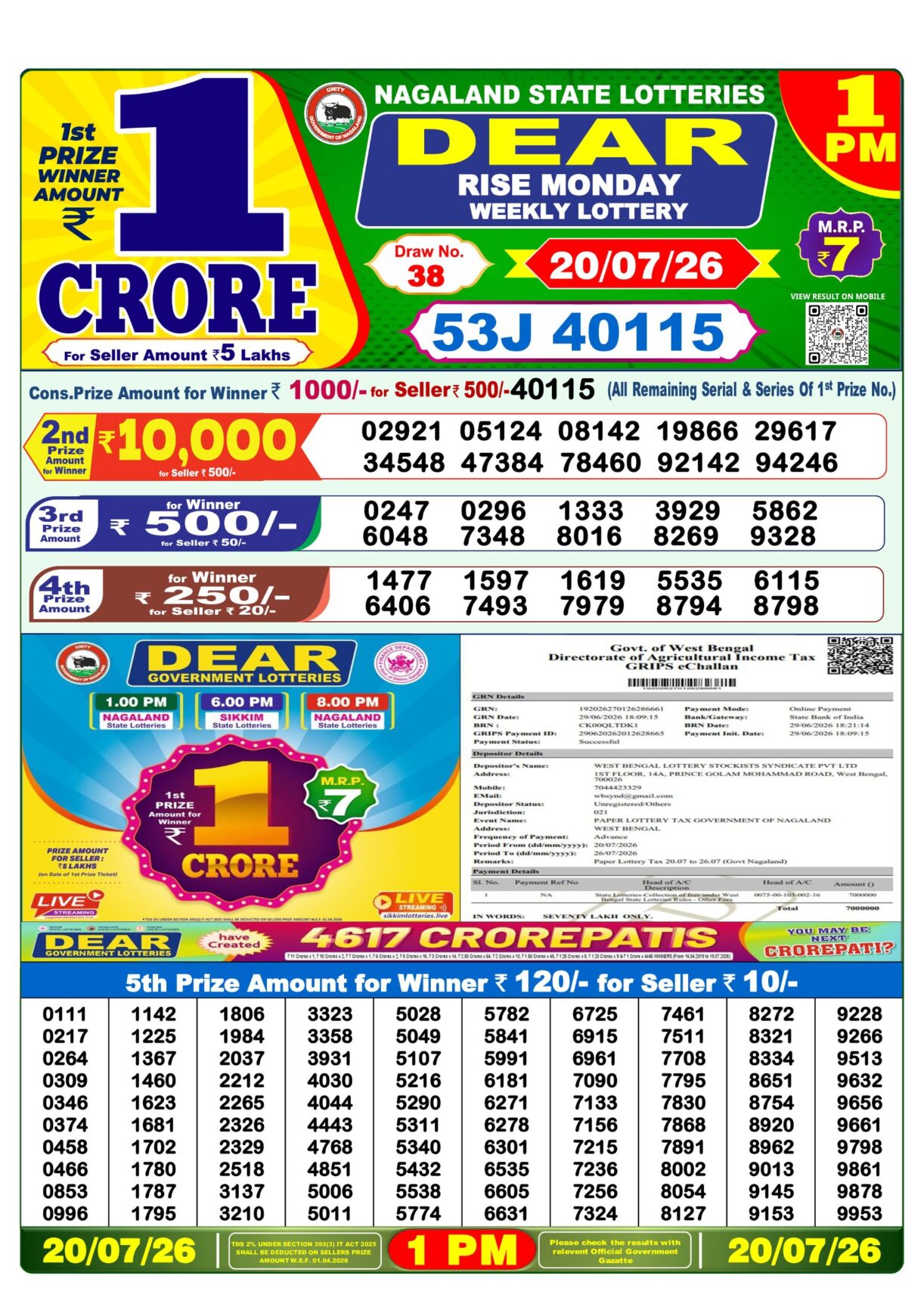 Today Lottery Sambad