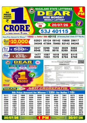 Today Lottery Sambad
