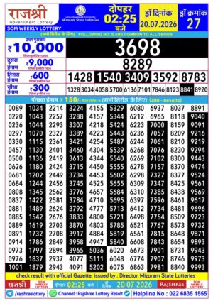 Today Lottery Sambad