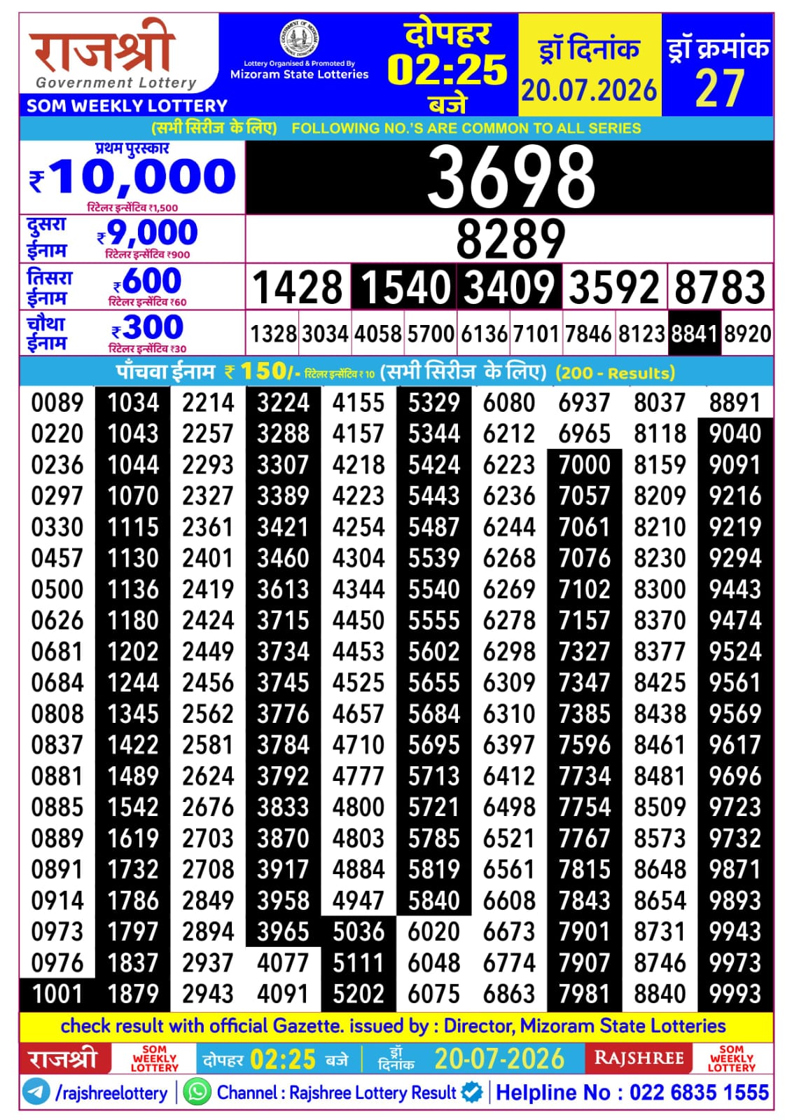 Today Lottery Sambad