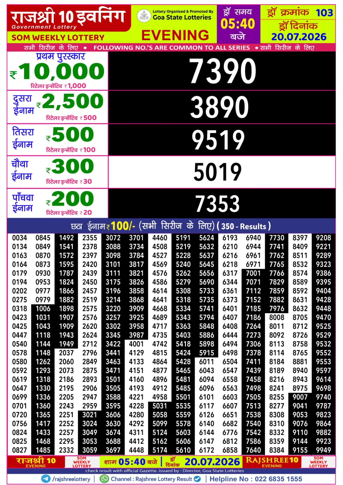 Today Lottery Sambad