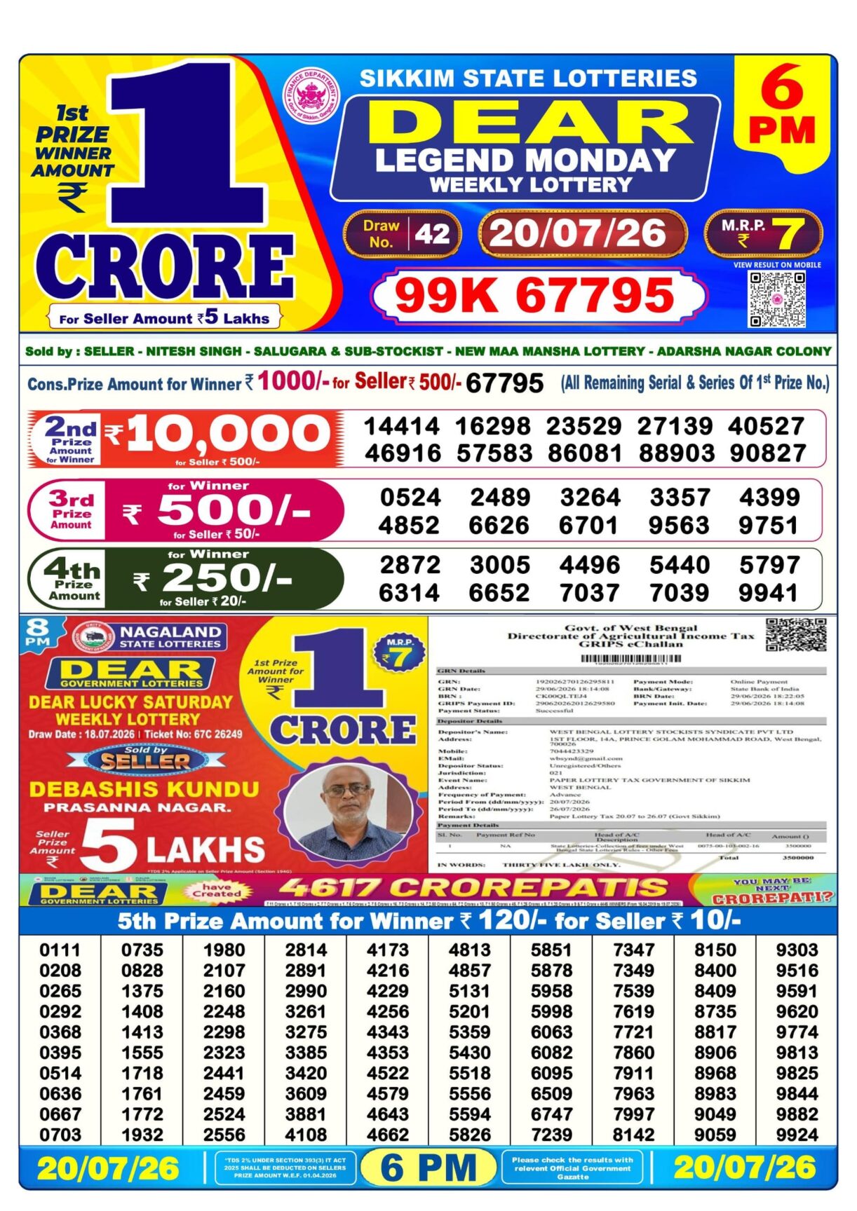 Today Lottery Sambad