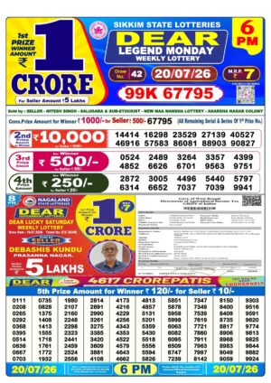Today Lottery Sambad