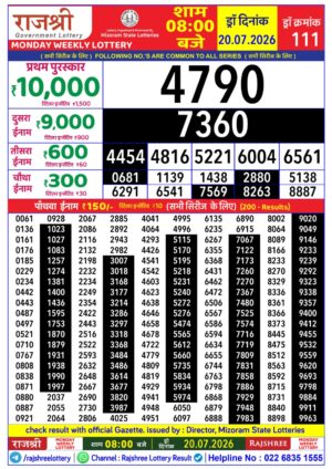 Today Lottery Sambad
