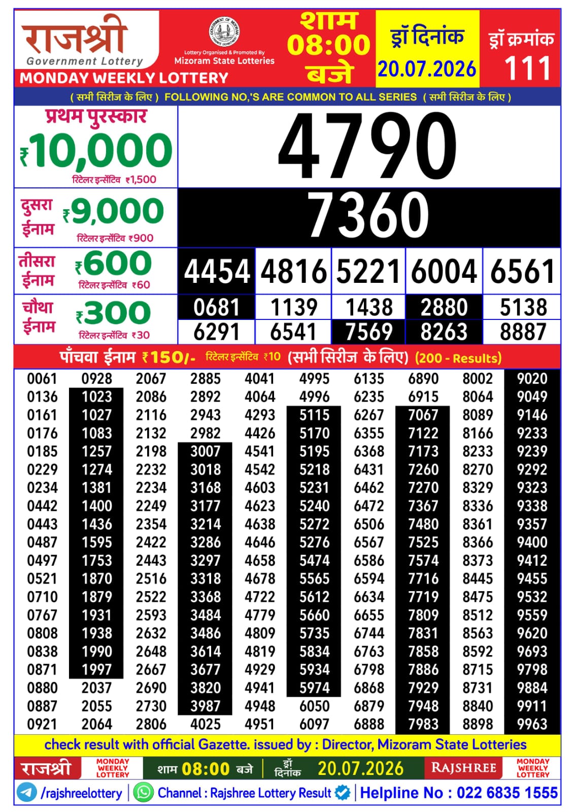 Today Lottery Sambad