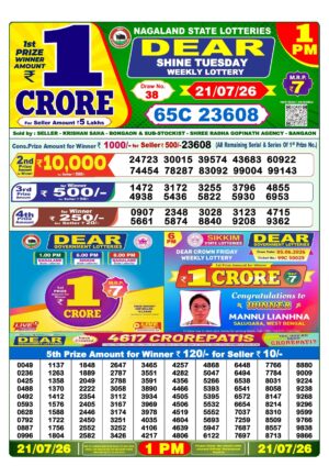 Today Lottery Sambad