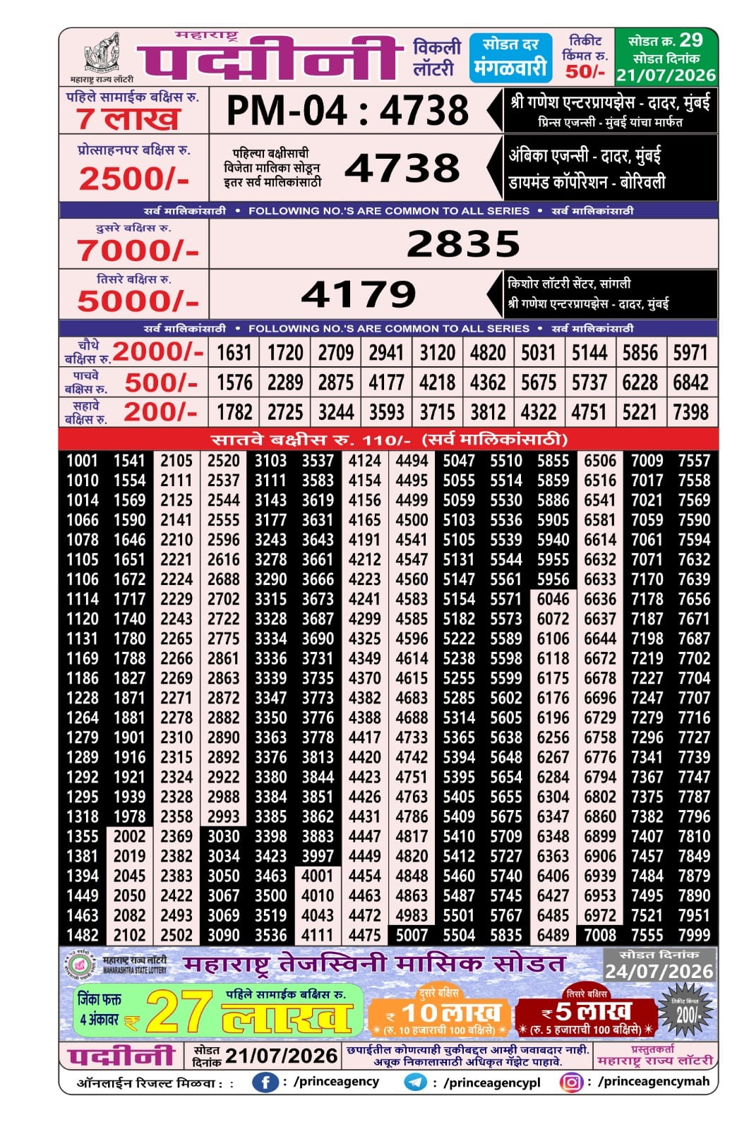 Today Lottery Sambad