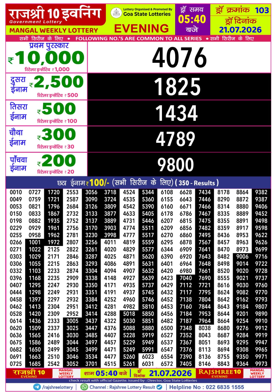 Today Lottery Sambad