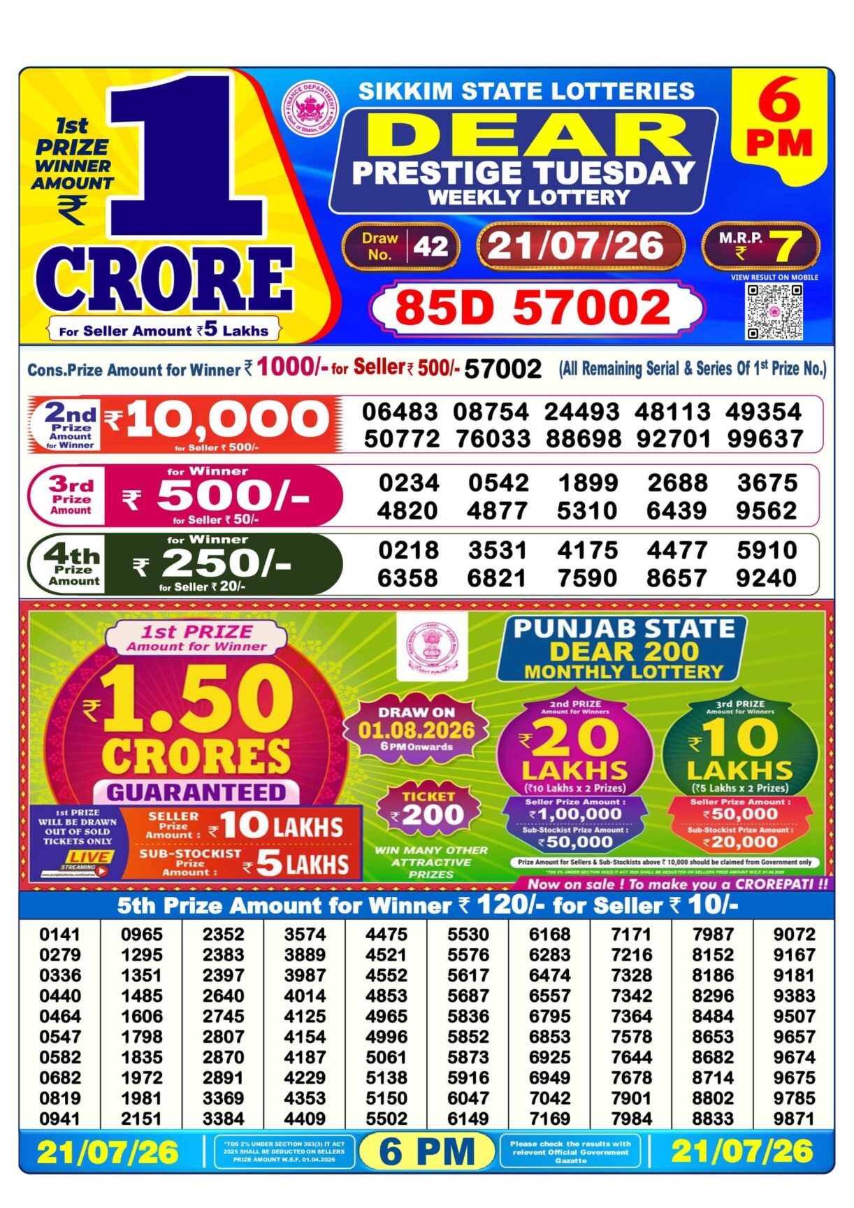 Today Lottery Sambad