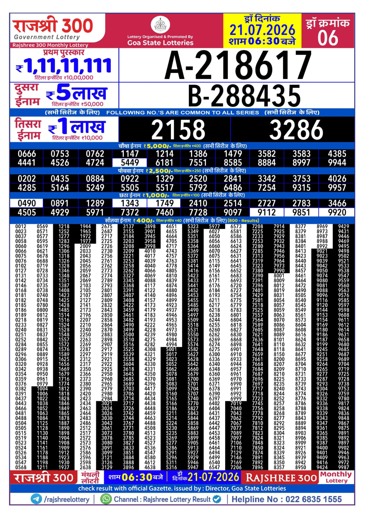 Today Lottery Sambad
