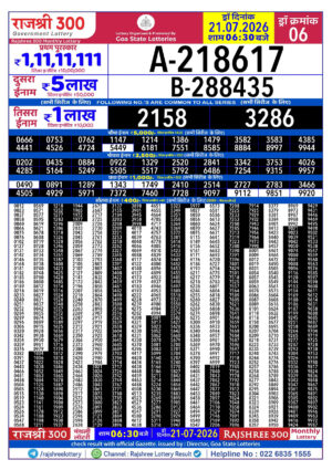 Today Lottery Sambad
