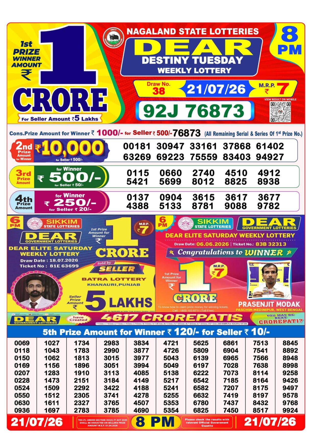 Today Lottery Sambad