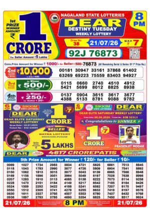 Today Lottery Sambad