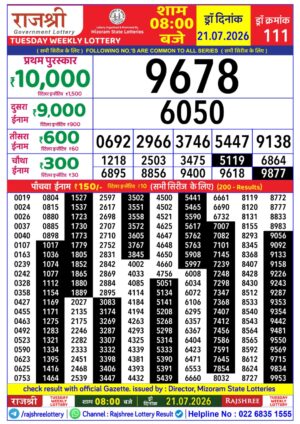 Today Lottery Sambad