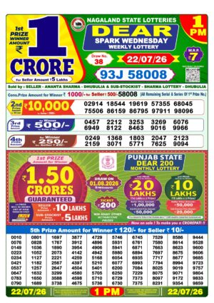 Today Lottery Sambad
