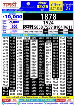 Today Lottery Sambad