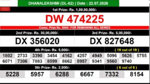 Today Lottery Sambad